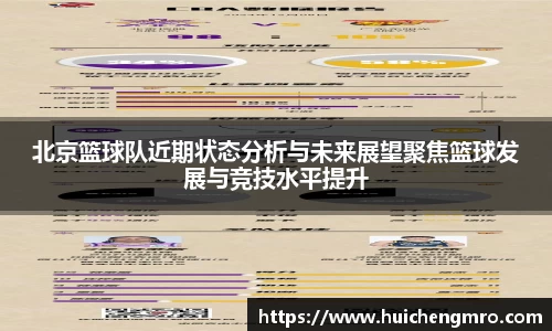 北京篮球队近期状态分析与未来展望聚焦篮球发展与竞技水平提升