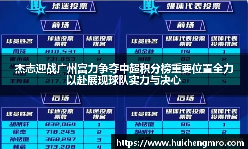 杰志迎战广州富力争夺中超积分榜重要位置全力以赴展现球队实力与决心